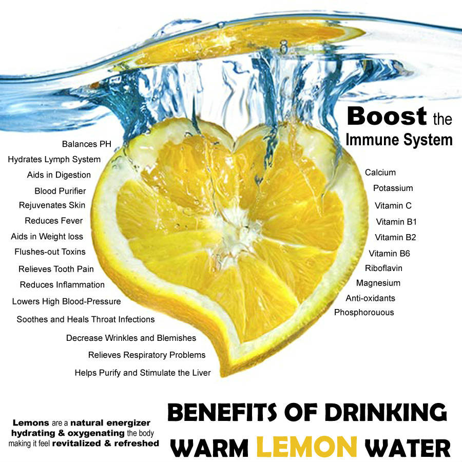 is warm lemon water good for you in the morning